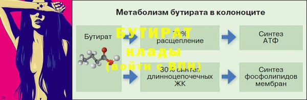 прущий лед Беломорск